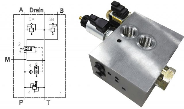 Ace Hydraulics Design